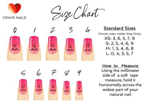 what are the numbers on fake nails